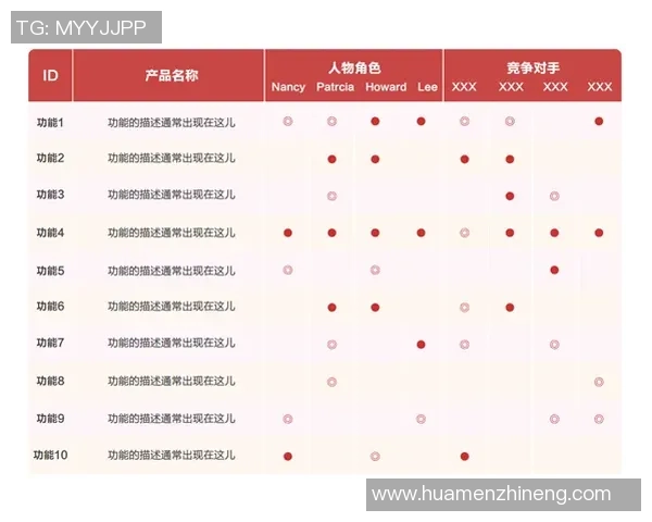如何查询足球球星卡的市场价格及其价值评估方法 如何查询足球球星卡的市场价格及其价值评估方法