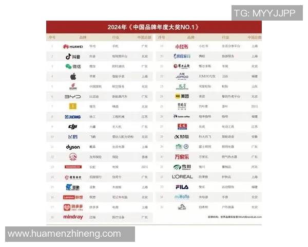 沃特足球鞋有哪些球星穿着过 他们如何影响了品牌形象